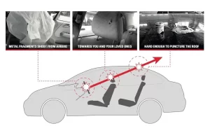 Recall Airbags Takata- como saber se seu carro está na lista